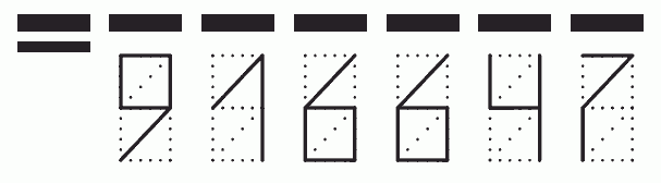 Пример заполнения индекса 916647