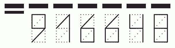 Пример заполнения индекса 916648