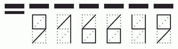 Пример заполнения индекса 916649