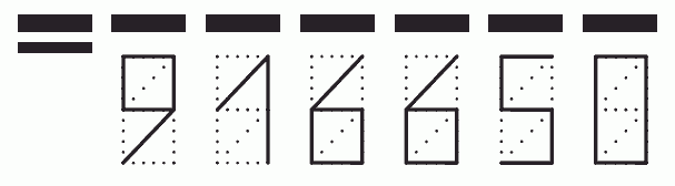 Пример заполнения индекса 916650