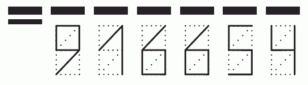 Пример заполнения индекса 916654