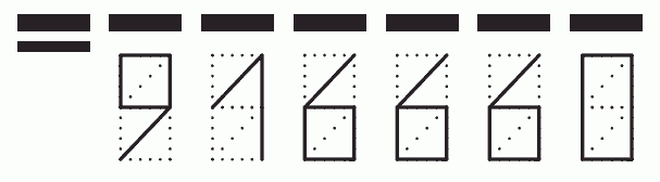 Пример заполнения индекса 916660