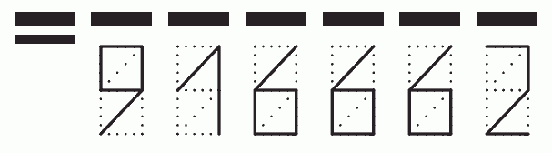 Пример заполнения индекса 916662