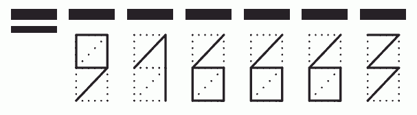 Пример заполнения индекса 916663