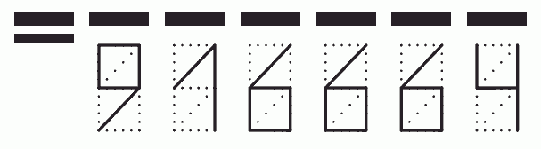 Пример заполнения индекса 916664