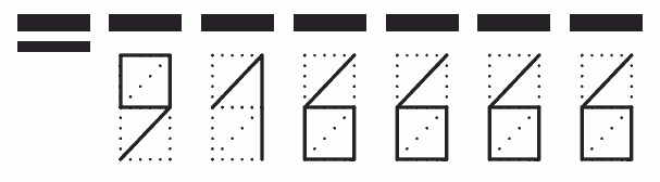 Пример заполнения индекса 916666