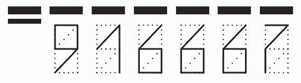 Пример заполнения индекса 916667