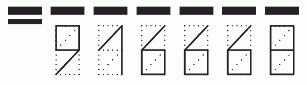 Пример заполнения индекса 916668