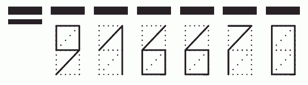 Пример заполнения индекса 916670