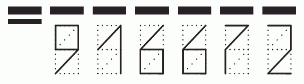 Пример заполнения индекса 916672