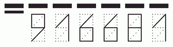 Пример заполнения индекса 916681