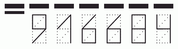 Пример заполнения индекса 916684