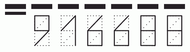 Пример заполнения индекса 916688