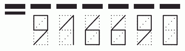 Пример заполнения индекса 916690