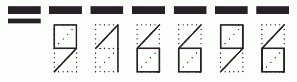 Пример заполнения индекса 916696