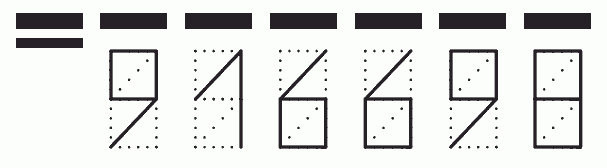 Пример заполнения индекса 916698