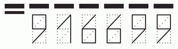 Пример заполнения индекса 916699