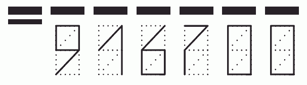 Пример заполнения индекса 916700