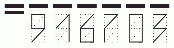 Пример заполнения индекса 916703