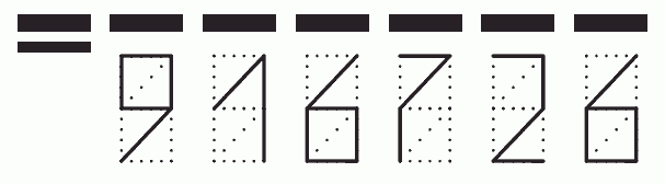 Пример заполнения индекса 916726