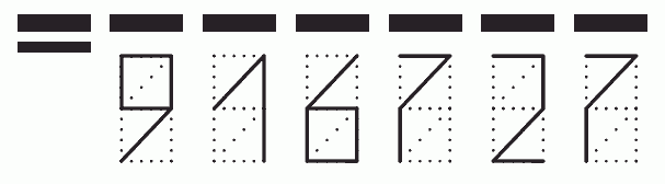 Пример заполнения индекса 916727