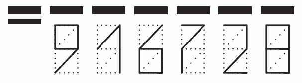 Пример заполнения индекса 916728