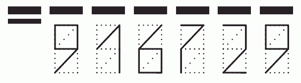 Пример заполнения индекса 916729