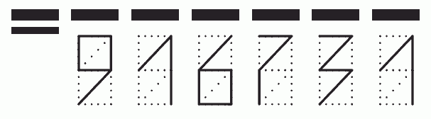 Пример заполнения индекса 916731