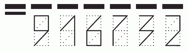 Пример заполнения индекса 916732