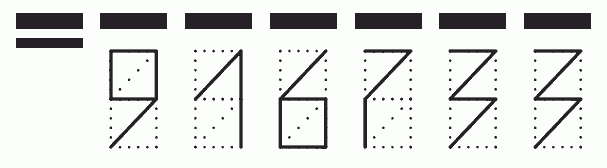 Пример заполнения индекса 916733