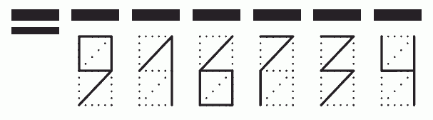 Пример заполнения индекса 916734