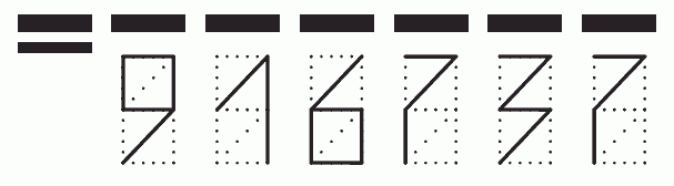 Пример заполнения индекса 916737