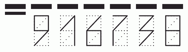 Пример заполнения индекса 916738