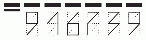 Пример заполнения индекса 916739