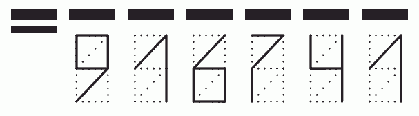 Пример заполнения индекса 916741