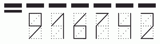 Пример заполнения индекса 916742