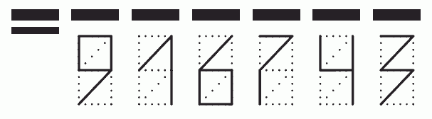 Пример заполнения индекса 916743