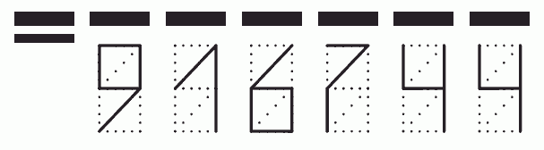 Пример заполнения индекса 916744