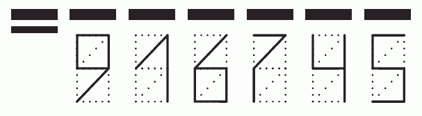 Пример заполнения индекса 916745