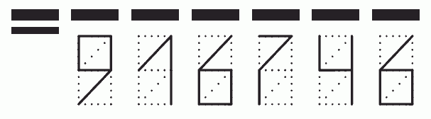 Пример заполнения индекса 916746