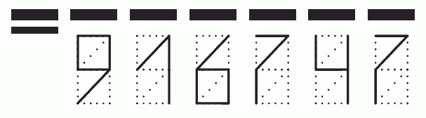 Пример заполнения индекса 916747