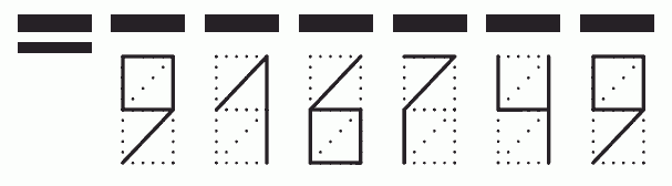 Пример заполнения индекса 916749