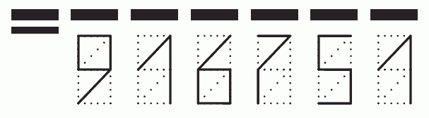 Пример заполнения индекса 916751