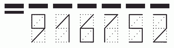 Пример заполнения индекса 916752