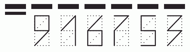 Пример заполнения индекса 916753