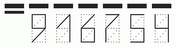 Пример заполнения индекса 916754