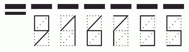 Пример заполнения индекса 916755