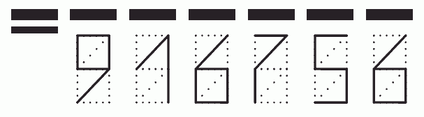 Пример заполнения индекса 916756