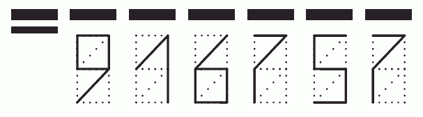 Пример заполнения индекса 916757