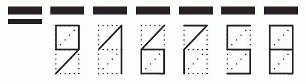 Пример заполнения индекса 916758